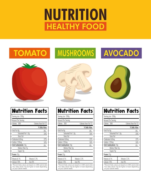 Grupo de verduras con información nutricional