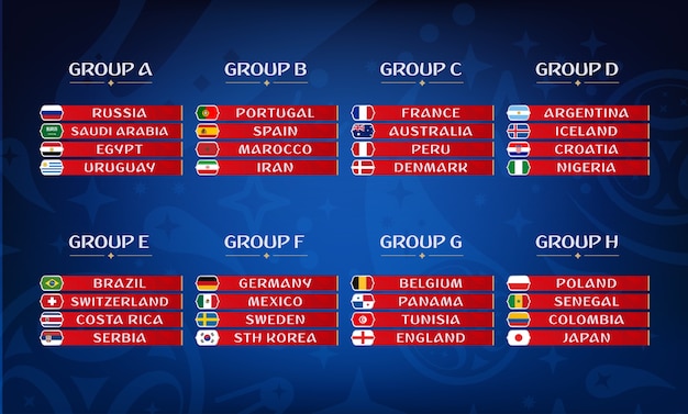 Grupos de campeonato de fútbol.