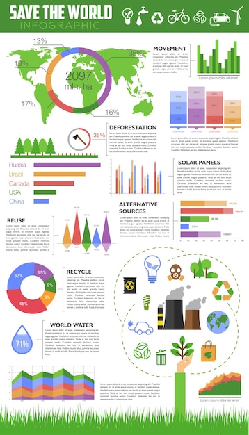 Guarde la infografía mundial para el diseño ecológico.