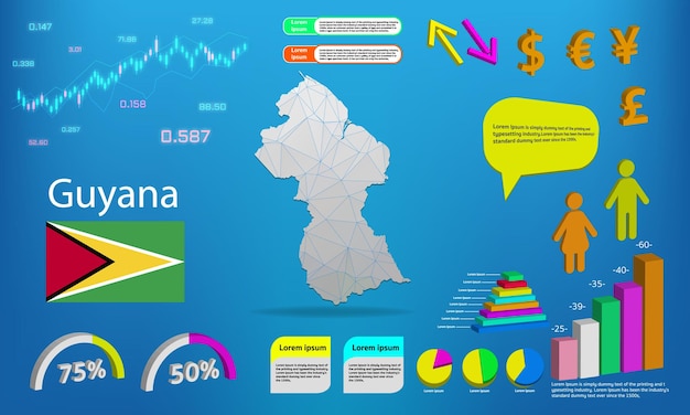 Guayana mapa info gráficos gráficos símbolos elementos y colección de iconos mapa detallado de guayana con elementos infográficos de negocios de alta calidad