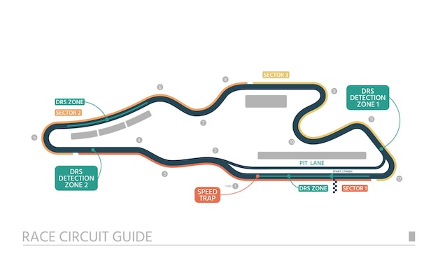 Guía del circuito de carreras Esquema de pista aislado en un fondo blanco Esquema de pista de carreras