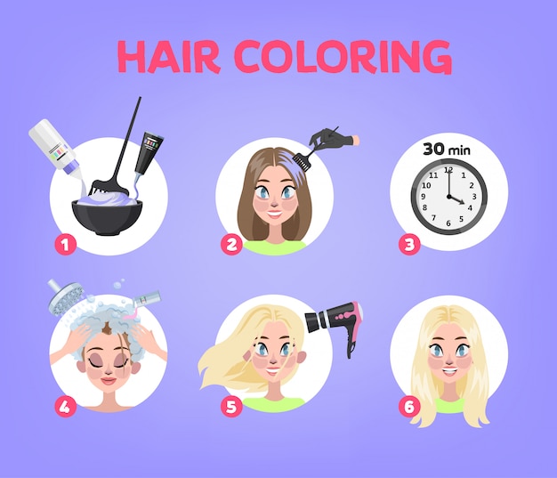 Vector guía de cómo teñir tu cabello en casa. instrucciones paso a paso para el proceso de coloración del cabello. procedimiento de belleza. aplicar la crema de color en el cabello con un cepillo ilustración