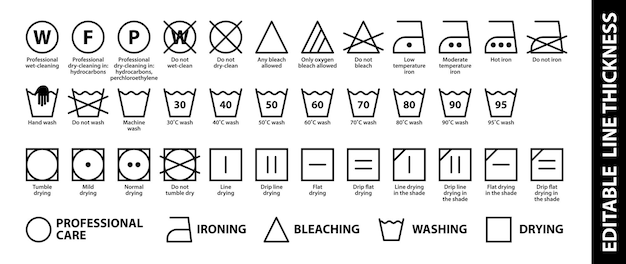 Guía de lavado. conjunto de símbolos de cuidado. conjunto de iconos vectoriales. conjunto de vectores de iconos de instrucciones de lavado.