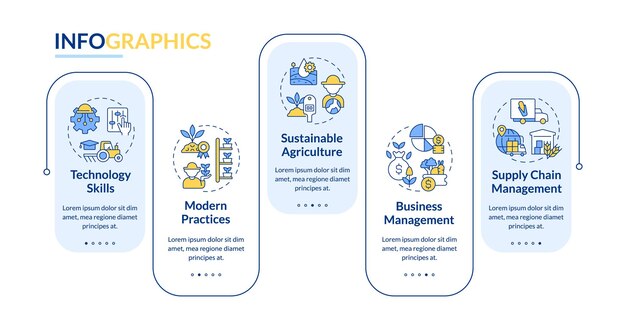 Habilidades requeridas en plantilla de infografía de rectángulo agrícola Visualización de datos con 5 pasos Gráfico de información de línea de tiempo editable Diseño de flujo de trabajo con íconos de línea LatoBold Fuentes regulares utilizadas