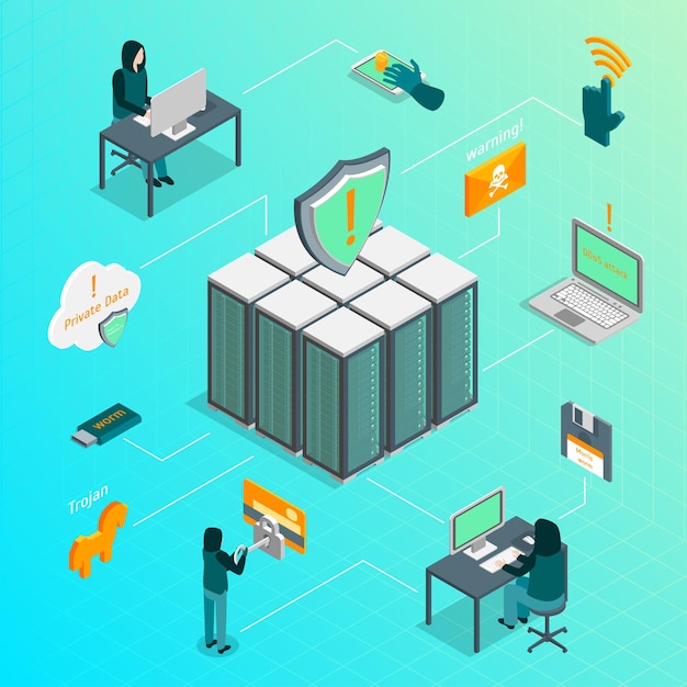 Hacker Attack Infographics Concept 3d Isometric Incluye el bloqueo del ladrón de virus de computadora y el troyano