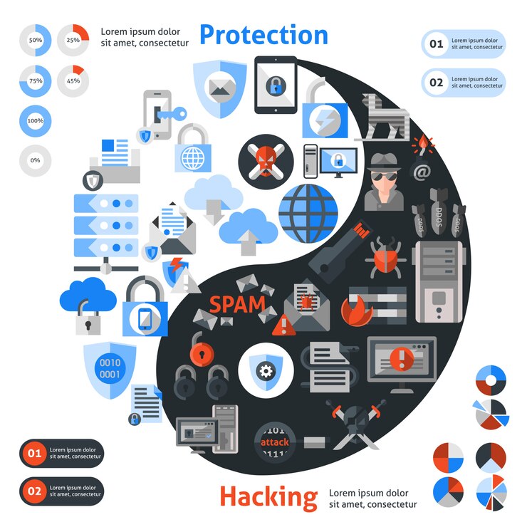 Vector hacker plantilla de protección de datos infografía