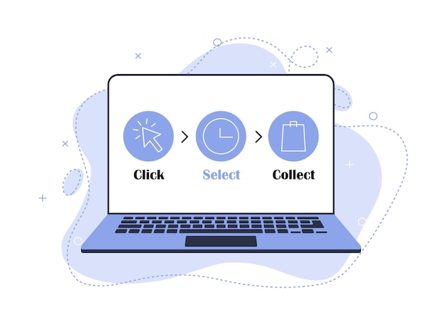 Haga clic y recoja su pedido Proceso de servicio de entrega Ilustración con computadora portátil