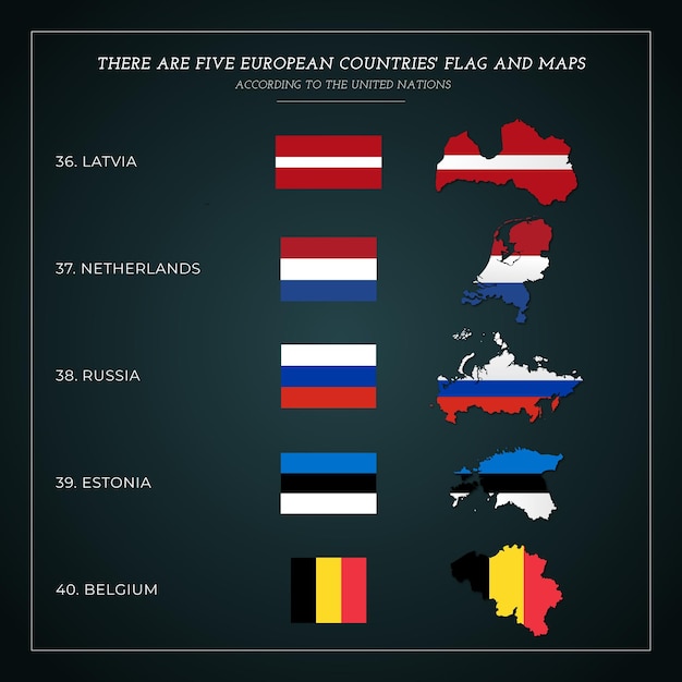 Hay cinco banderas y mapas de países europeos seriz