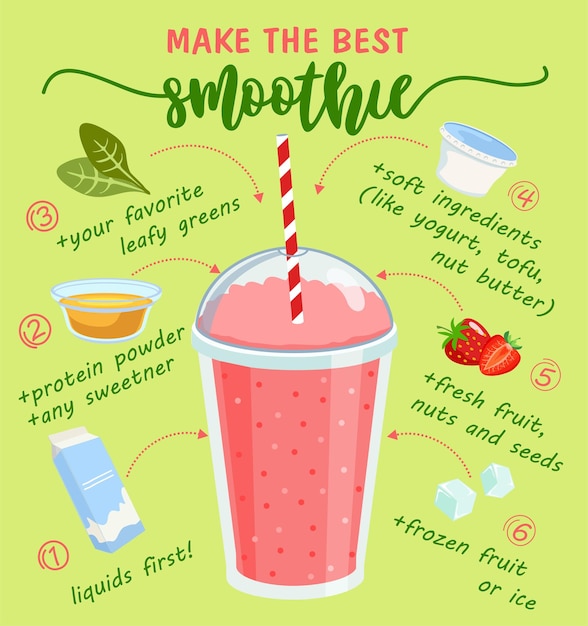 Vector haz el mejor batido infografía receta de batido con ilustración de ingredientes alimentación saludable