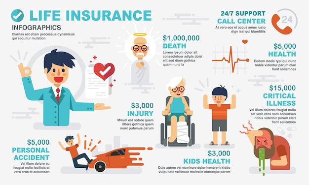 Vector healthy life insurance infographic.