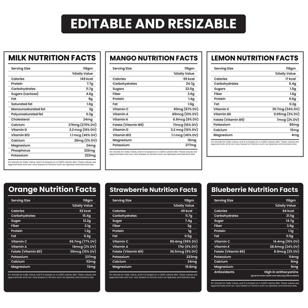 hechos nutricionales 2