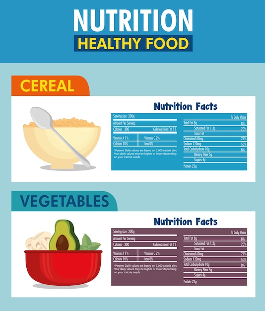 hechos nutricionales de cereales y verduras