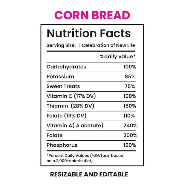 hechos nutricionales Pan de maíz hechos nutricionales hechos nutricionales etiqueta calculador de nutrición té torcido