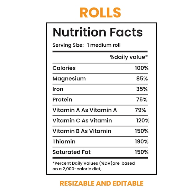 Hechos nutricionales de un rollo medio nutrición etiqueta té retorcido hechos nutricionales calculadora de nutrición