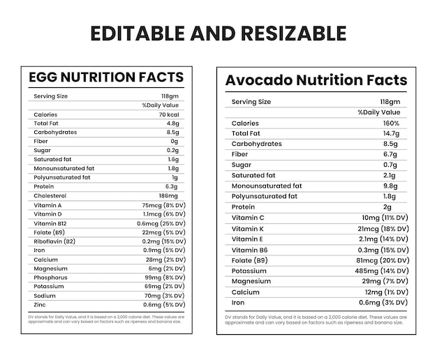 hechos nutricionales