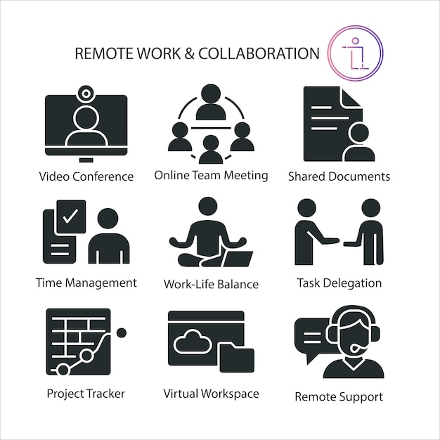 Herramientas y conceptos de trabajo y colaboración a distancia