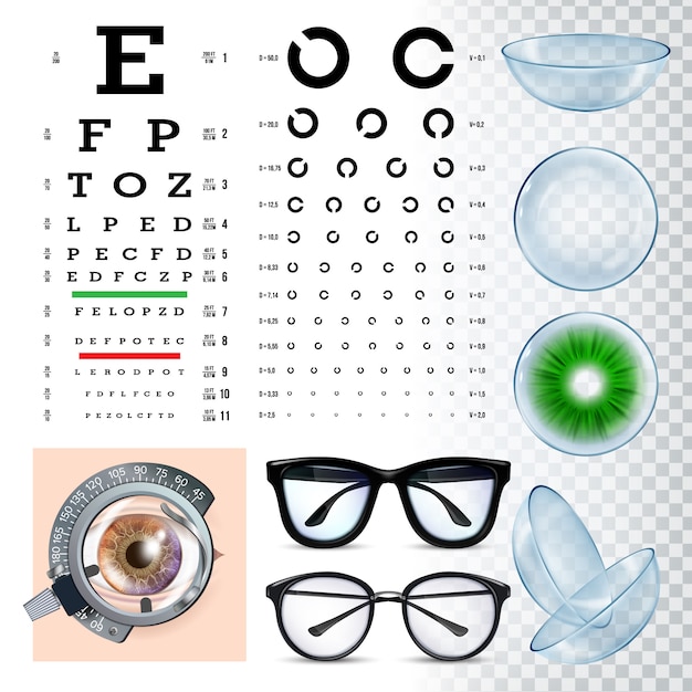 Vector herramientas de oftalmología, conjunto de equipos de examen de vista