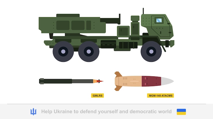 Vector himars con misiles. sistema de cohetes de artillería de alta movilidad. lanzacohetes múltiple. mlrs.