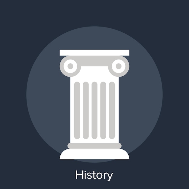historia