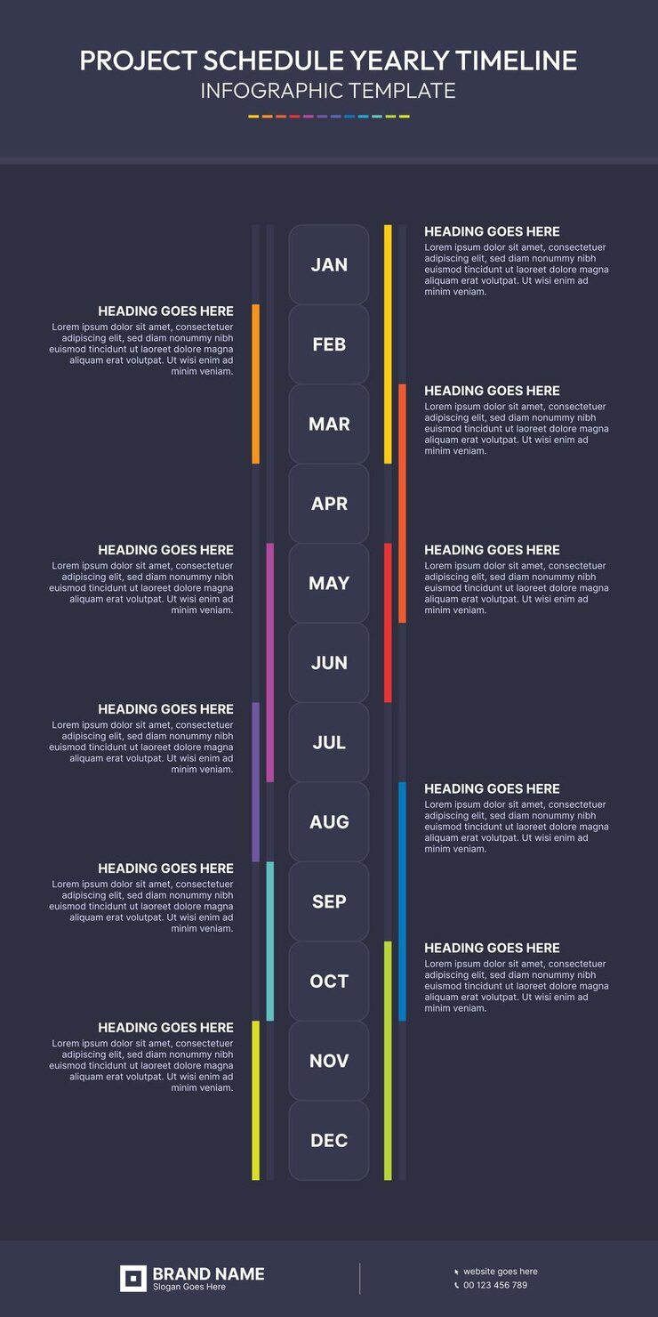 Historial de la programación del proyecto Línea de tiempo Diagrama de Gantt Plantilla de infografía de planificación de negocios con 12 meses