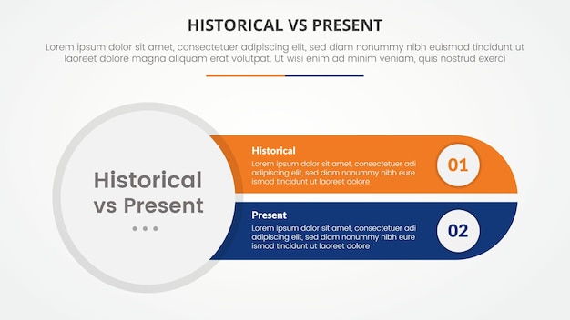 histórico frente al presente frente a la comparación opuesto concepto infográfico para la presentación de diapositivas con gran círculo a la izquierda y rodaja rectángulo redondo con estilo plano