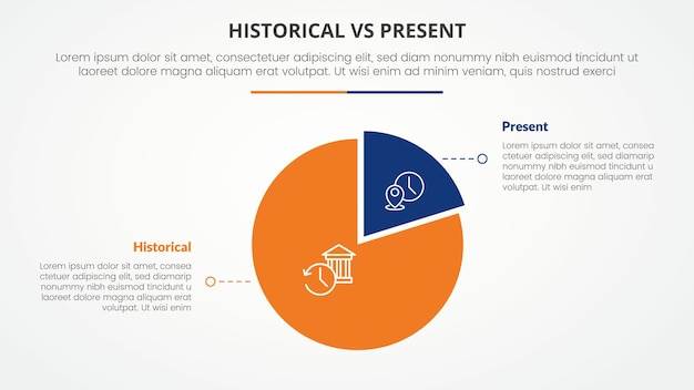 Vector histórico frente a presente frente a comparación opuesto concepto infográfico para la presentación de diapositivas con piechart forma círculo con estilo plano