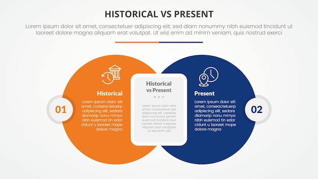 histórico versus presente versus comparación opuesto concepto infográfico para la presentación de diapositivas con círculo grande con caja rectangular redonda con estilo plano