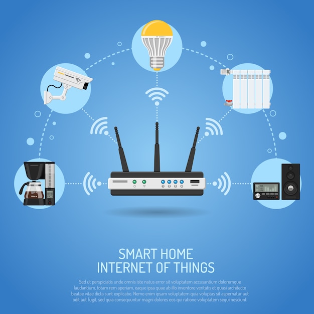 Vector hogar inteligente e internet de las cosas