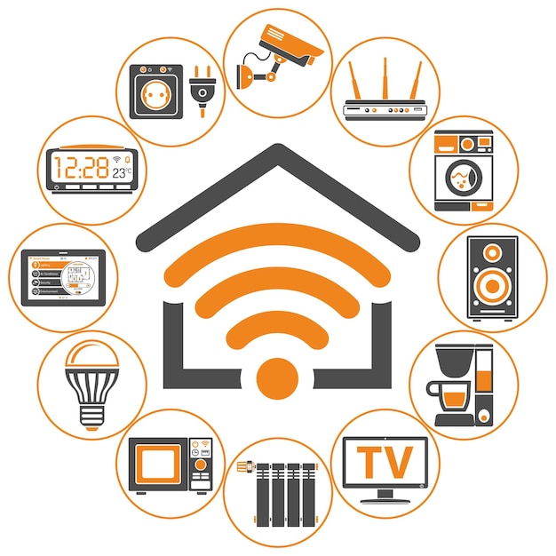 El hogar inteligente y el Internet de las cosas