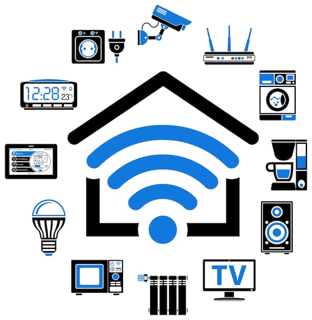 El hogar inteligente y el Internet de las cosas