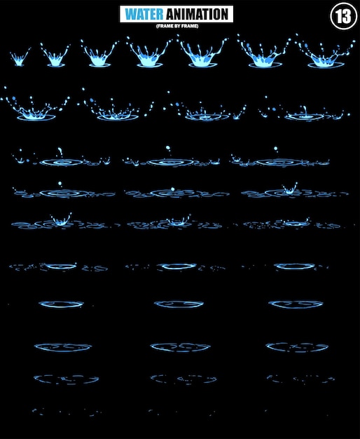 Hoja de animación de gotas de agua
