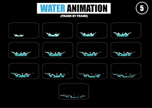 Hoja de animación de sprite de agua