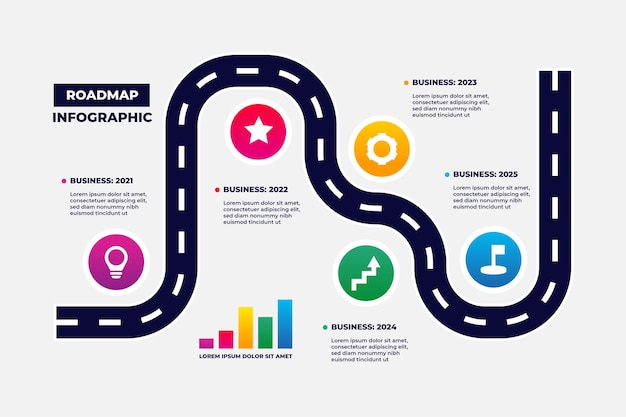 Hoja de ruta infografía presentación pasos comerciales cronología