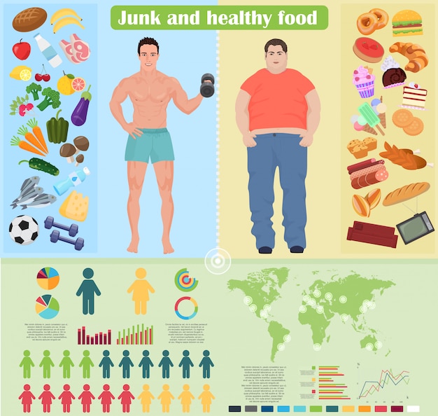 Hombre de alimentos saludables estilo de vida infografía