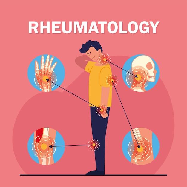 Vector hombre con conjunto de iconos de dolor de reumatología