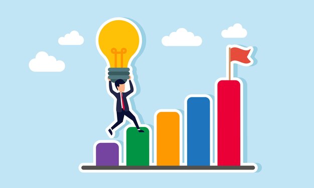 Un hombre de negocios levanta y lleva una lámpara encendida una ilustración gráfica de la importancia de las ideas y la innovación para desarrollar y aumentar el rendimiento empresarial