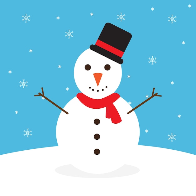 El hombre de nieve.