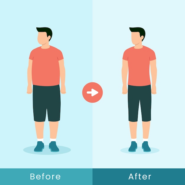 Hombre con sobrepeso y figura delgada normal antes y después de la ilustración vectorial de pérdida de peso