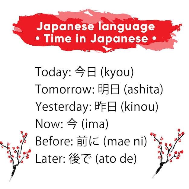 Hora japonesa aprende el idioma japonés