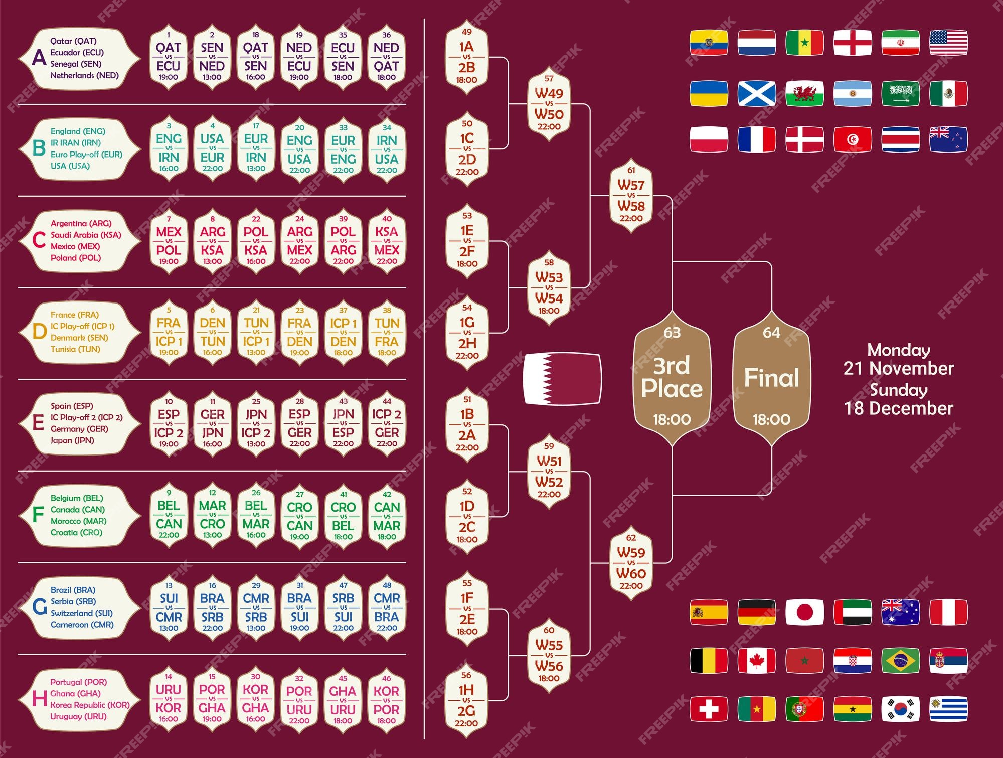 Horarios de partidos de fútbol mesa de horarios de partidos de fútbol banderas nacionales de de fútbol | Vector Premium