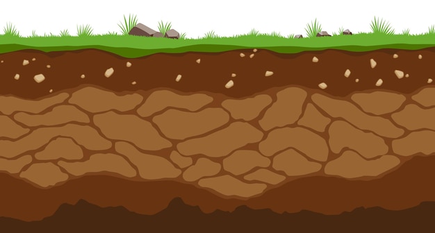 Horizontes superficiales de las capas del suelo. Estructura de la tierra con una mezcla de materia orgánica y piedras. Fondo paleontológico de dibujos animados plana. Geología ilustrativa.