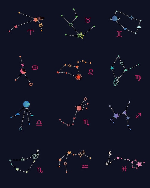 Horóscopo de las constelaciones del zodiaco