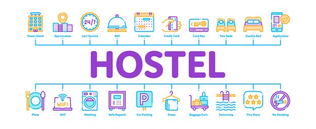 Hostel banner