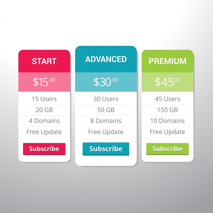 Vector hosting banner de mesa. colección de planes de precios para sitios web y aplicaciones