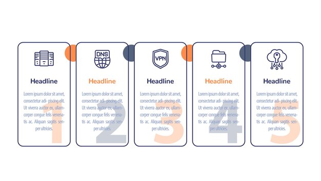 Hosting, infografías de dns y vpn, diseño de banner de 1, 2, 3, 4, 5 pasos con iconos de línea