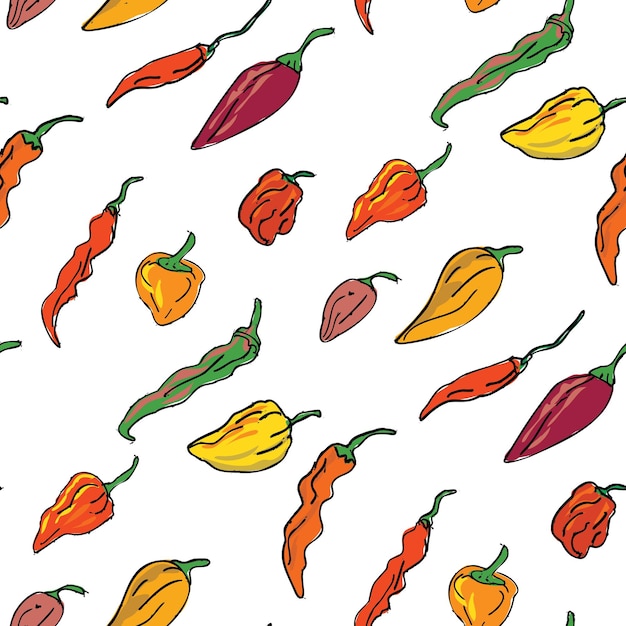 HotchilipepperDWGTILEPATTERN