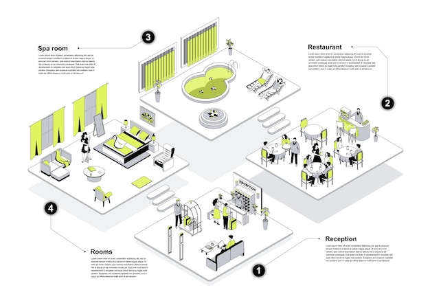Hotel 3d concepto isométrico en diseño de contornos para web Gente en habitaciones de isometría registrándose en la recepción turistas registrándose en el apartamento comiendo en el restaurante relajándose en el área de spa Ilustración vectorial