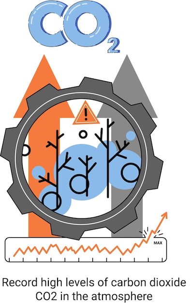 Huella de carbono y consecuencias metáfora Causas del cambio climático en el planeta Registro de altos niveles de dióxido de carbono CO2 en la atmósfera Problemas ecológicos ambientales contaminación del aire y la atmósfera