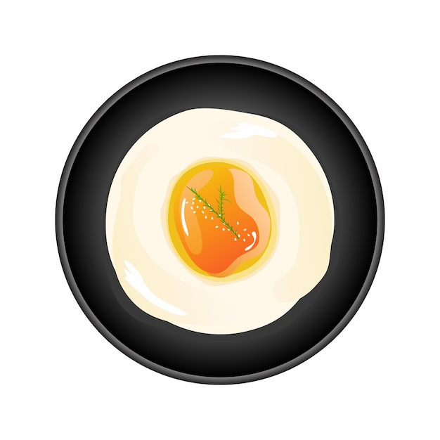 Huevos fritos