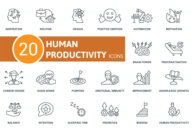 Humanidad delgada línea icono conjunto de inspiración rutina de productividad